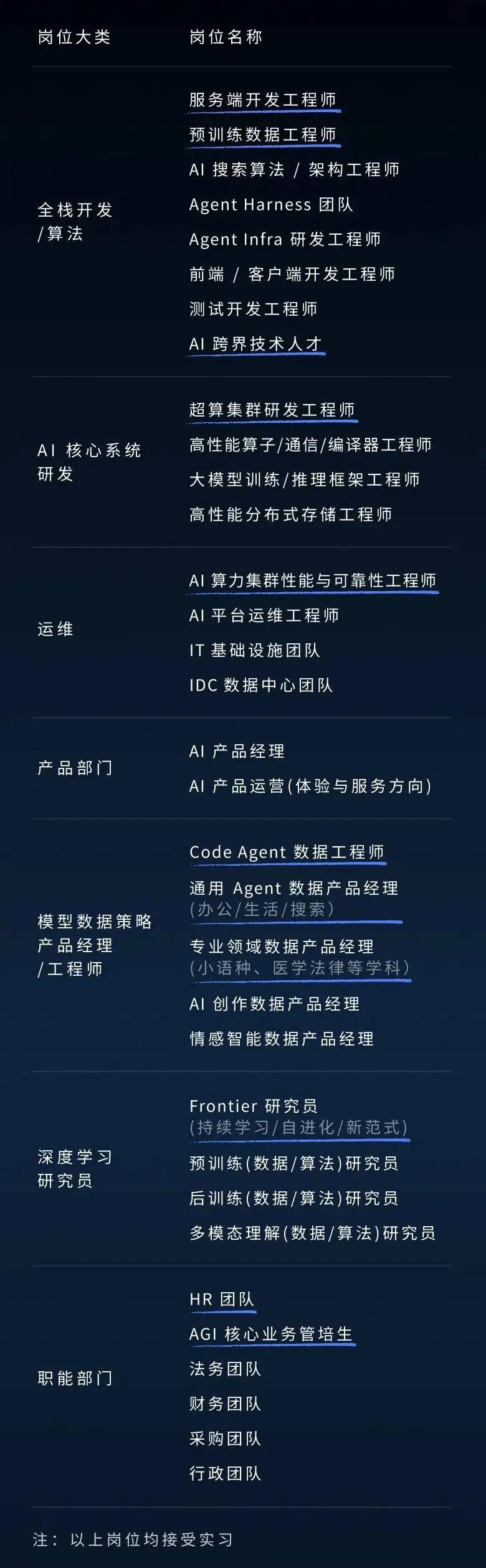 上海网站建设公司,上海软件开发公司